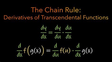 Calculus 1 The Chain Rule Part 3 Exponential Trigonometric Hyperbolic And Inverse