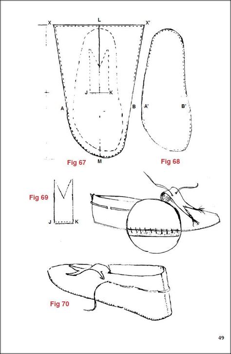 Native American Moccasins Craft Manual