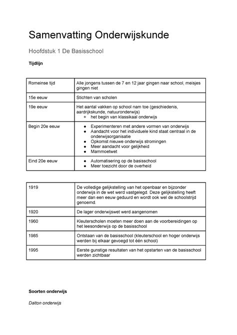 Samenvatting Onderwijskunde Samenvatting Onderwijskunde Hoofdstuk