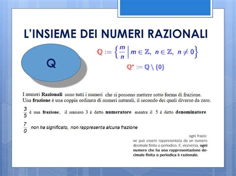 LINSIEME DEI NUMERI REALI Ppt Scaricare