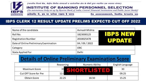 Ibps Clerk Xii Result Announced Check Here Ibps Clerk Result