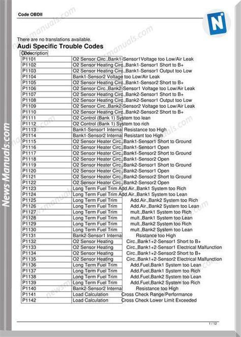 Audi Obd 2 Trouble Codes Manual Coding Obd Electrical Diagram