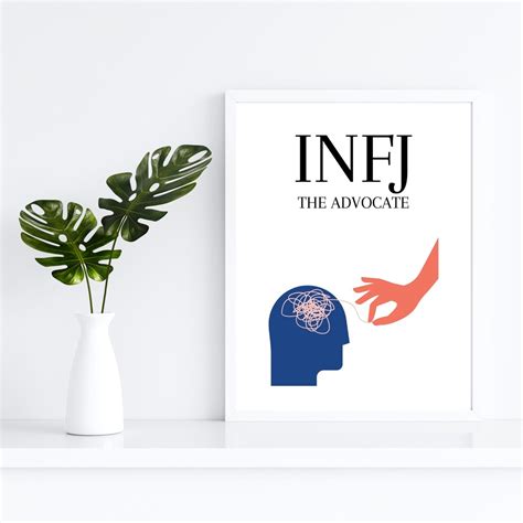 Infj Personality Digital Wall Art Mbti Wall Art Print 16 Etsy