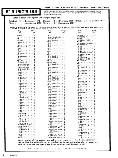 Cessna Centurion Series Thru Service Manual Helicopter