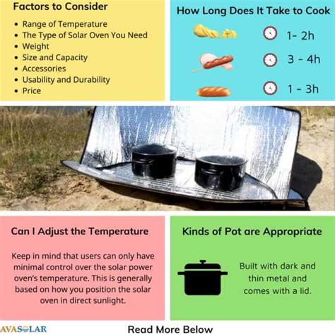 The 5 Best Solar Ovens Ideal For Outdoor Adventures