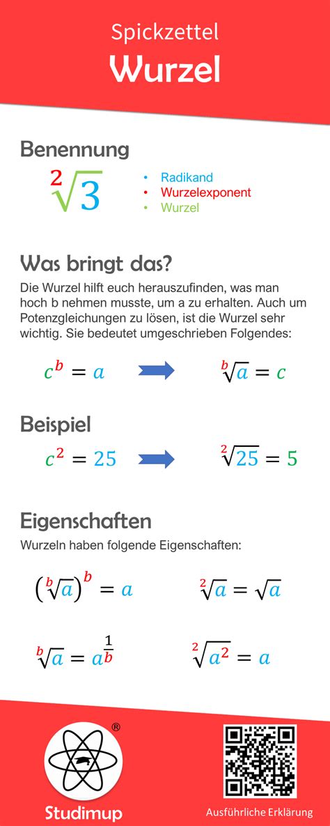 Wurzel Spickzettel Mathe Spickzettel Nachhilfe Mathe Lernen Tipps