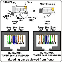 Cat6 Cable Wiring Diagram Sample - Wiring Diagram Sample