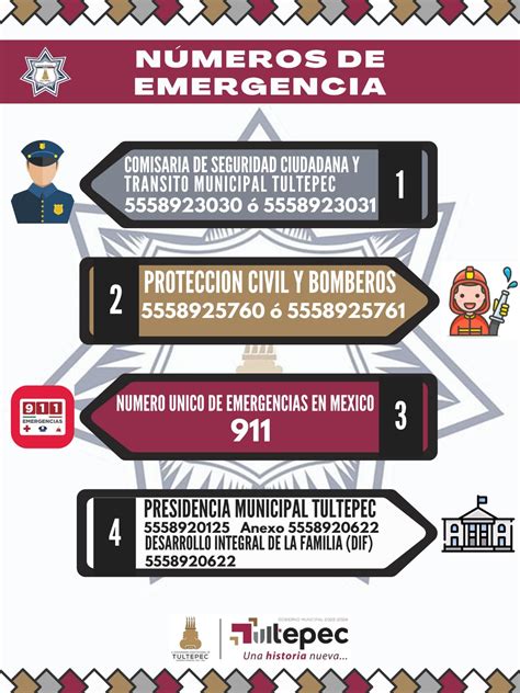 Comisaría de Seguridad Ciudadana y Tránsito Municipal Tultepec