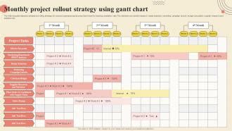 monthly project rollout strategy  gantt chart