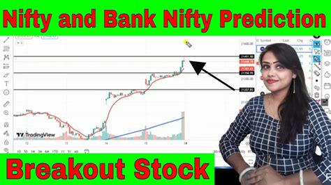 Nifty And Bank Nifty Prediction Market Tomorrow Bank Nifty Tomorrow Today