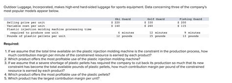 Solved Outdoor Luggage Incorporated Makes High End Chegg