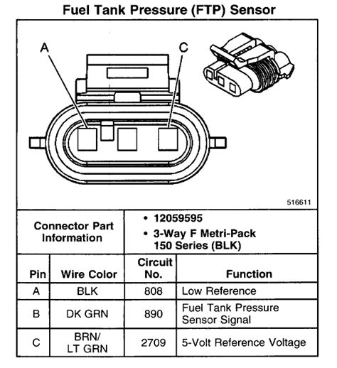 2005 Ford Pump Sender Connecter Diagram Wiring Diagram Fuel