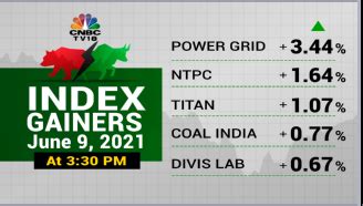 CNBC TV18 On Twitter MarketAtClose Market Slips From Record High