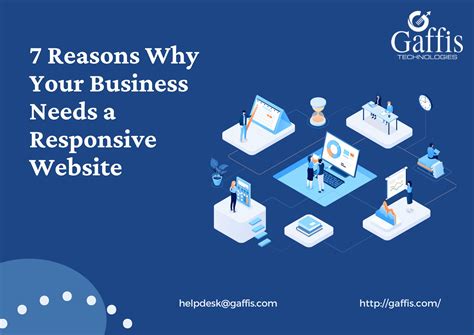 7 Reasons Why Your Business Needs A Responsive Website