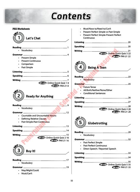 Jawapan Buku Teks English Tingkatan 4 Eze Buku Teks English Tingkatan