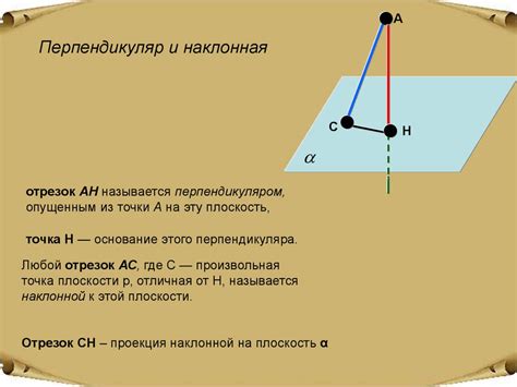 Перпендикуляр и наклонная - презентация онлайн