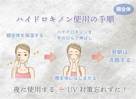 【顔全体にハイドロキノンを使うのは危険？】安全な正しい使い方を教えます！ Melcメルク