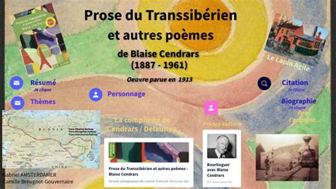 La Prose Du Transsib Rien