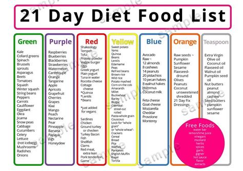 21 Day Fix Printable Meal Planner