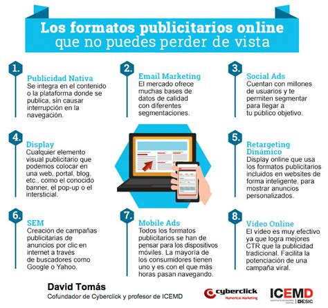 Los 8 Formatos De Publicidad Digital Que No Has De Perder De Vista