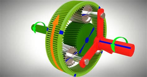 Qu Es Un Engranaje Planetario Y C Mo Funciona