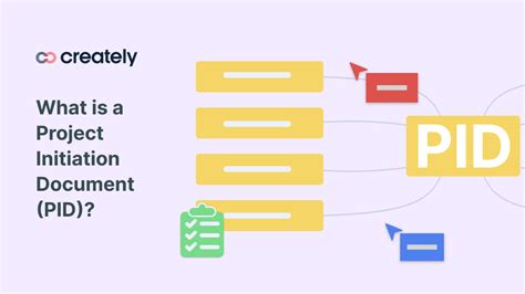 What Is A Project Initiation Document Pid With Free Template