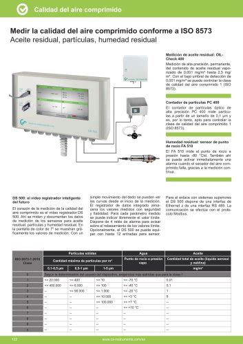 Hojas De Datos T Cnicos Ld Cs Instruments Gmbh Co Kg