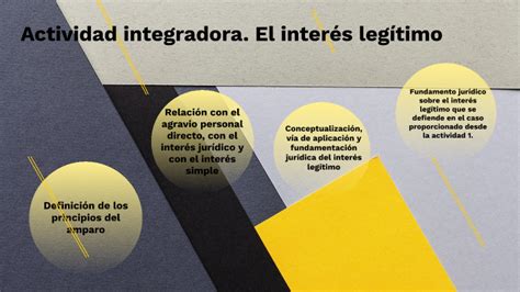 Actividad Integradora El Inter S Leg Timo By Jose Villavicencio On Prezi