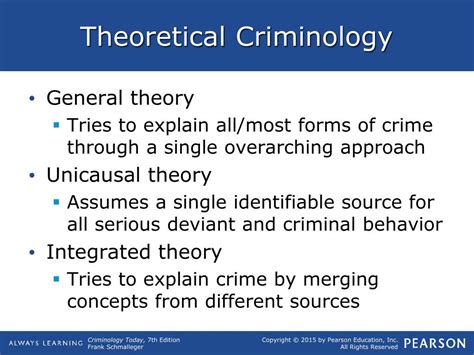 Ppt Introduction To Criminology Crj 270 Instructor Jorge Pierrott