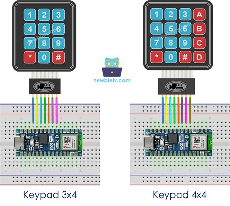 Arduino Nano Esp Keypad Arduino Nano Esp Tutorial