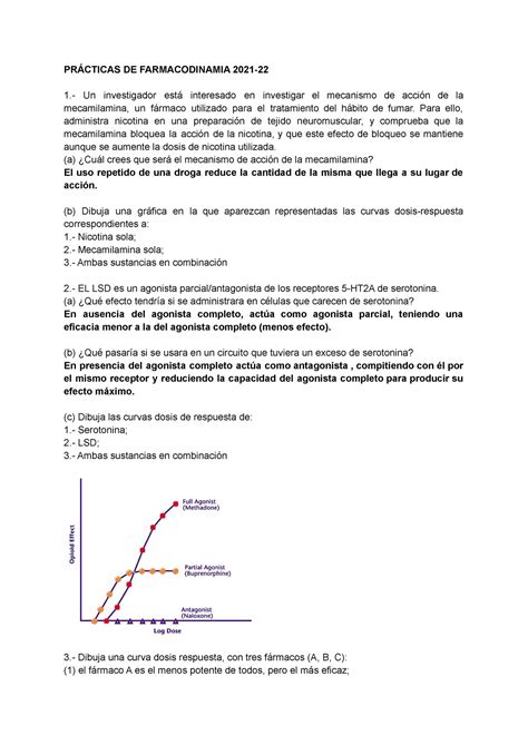 Práctica 6 Ejercicios de FARMACODINAMIA PRÁCTICAS DE FARMACODINAMIA