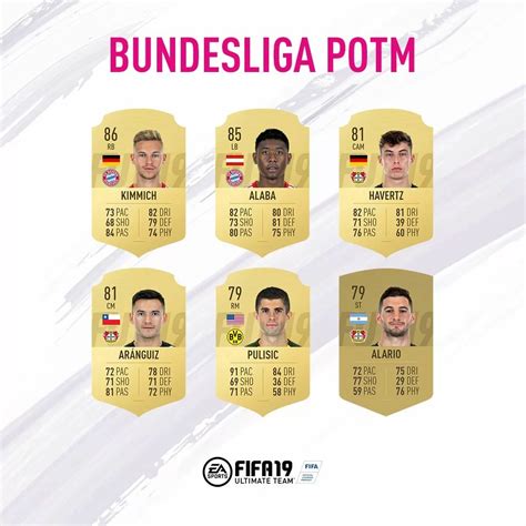 Fifa Scopri I Candidati Al Potm Di Maggio Della Bundesliga