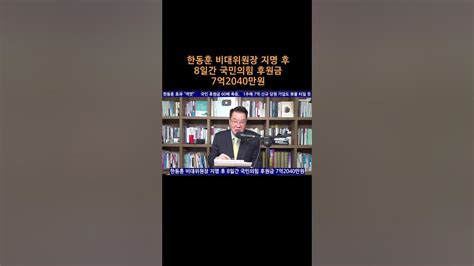 송국건tv 한동훈 비대위원장 지명 후 8일간 국민의힘 후원금 7억2040만원 Youtube