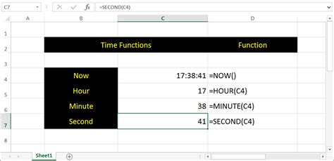 How To Add Or Subtract Date And Time In Microsoft Excel Webnots