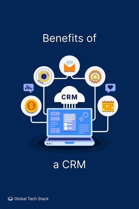 Benefits Of Crm For Your Business Crm Customer Relationship