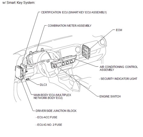 Toyota Tacoma Service Manual Parts Location Theft