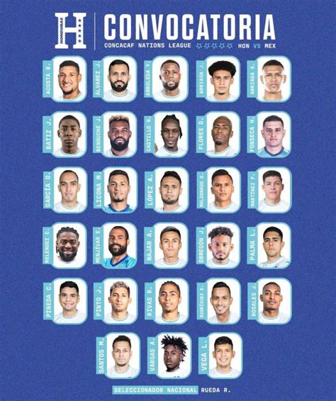 Convocatoria Honduras Para Partidos Ante México En Nations League Sorpresas Y Ausencias