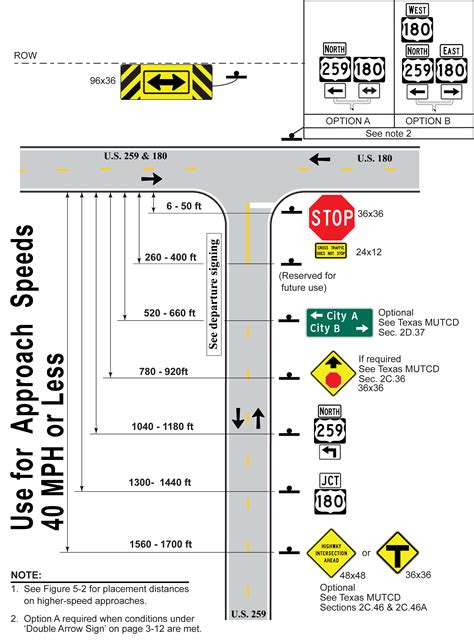 Coders Debate The Proper Placement Of The Squared Sign - RYZE Superfoods