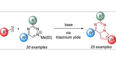 Regio And Diastereoselective 1 3 Dipolar Cycloadditions Of 1 2 4