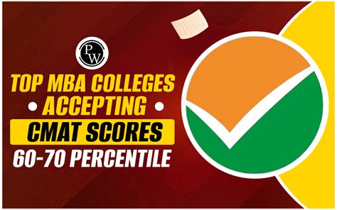 Top Mba Colleges Accepting Cmat Score Percentile Complete List