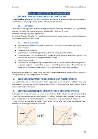 Tema 9 Produccion De Antibioticos Pdf