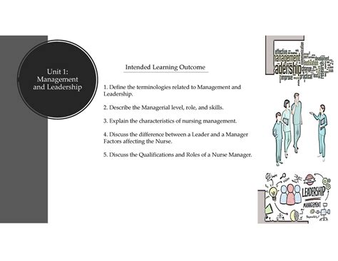 Prelims Coverage This Is Unit 1 Management