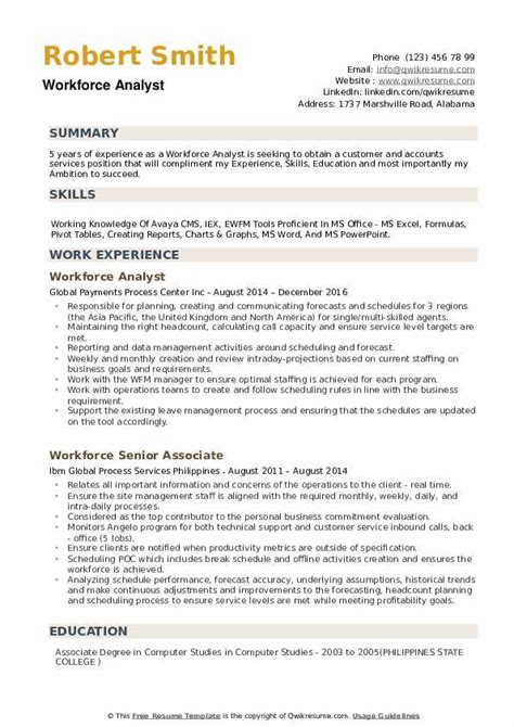 Workforce Management Resume