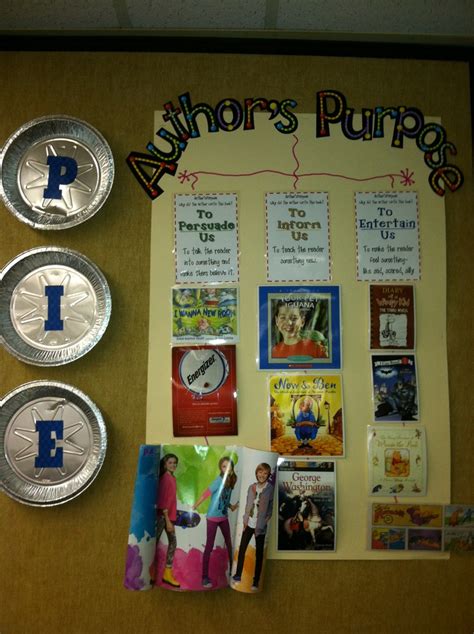 Authors Purpose Anchor Chart Display Using The Pie Tins And A Tree