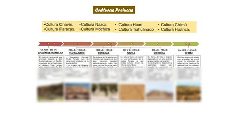 Solution Culturas Preincas Studypool