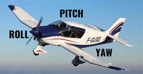 Understanding Aircraft Roll, Pitch, Yaw Axes