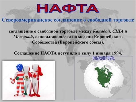 Международные организации мира - презентация онлайн
