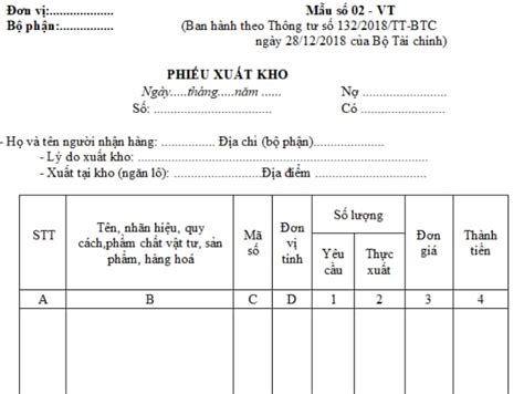 Mẫu phiếu nhập kho và mẫu phiếu xuất kho mới nhất dành cho doanh nghiệp