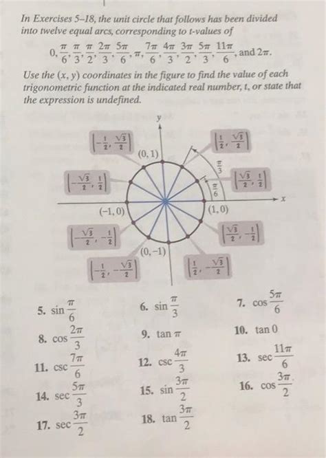 Solved In Exercises 5 18 The Unit Circle That Follows Has