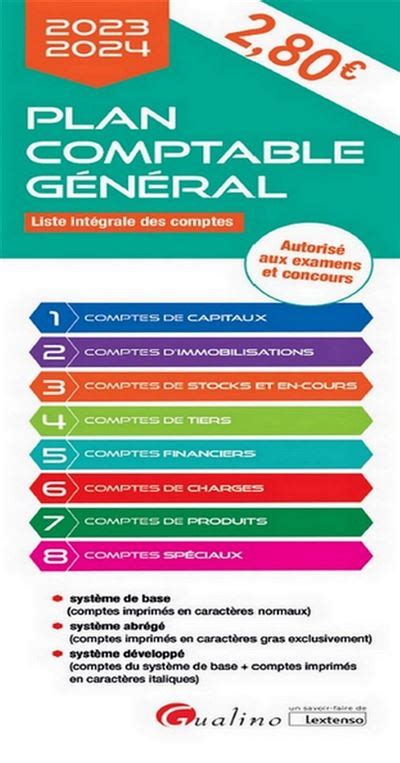 Plan comptable général 2023 2024 Liste intégrale des comptes